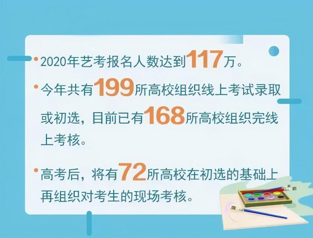 关于专升本统一考试的重要性与挑战