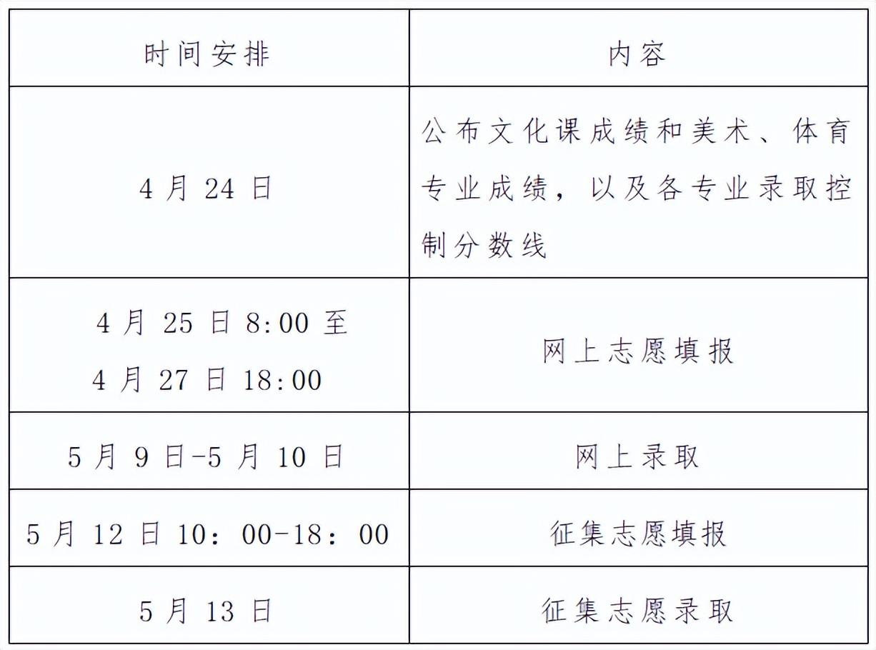 专升本考试的时间安排及其影响