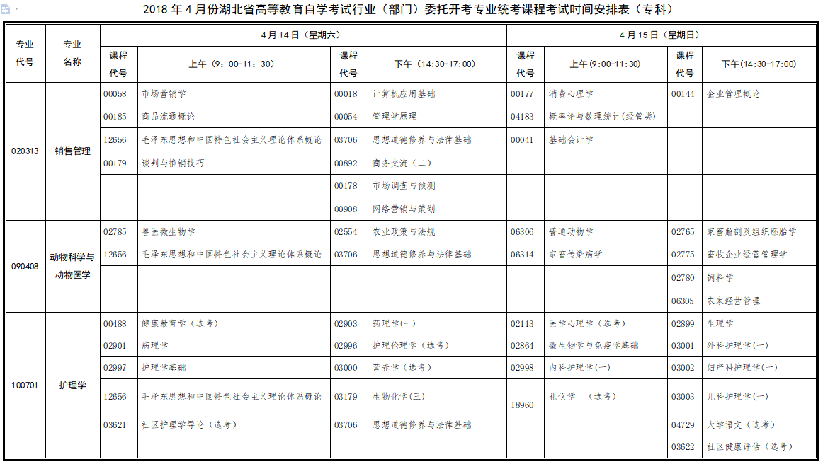 自考网专科时间，探索与规划