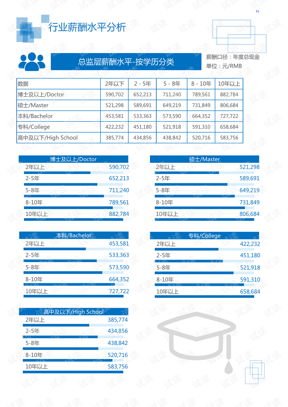 装配式不锈钢管价格分析及其影响因素