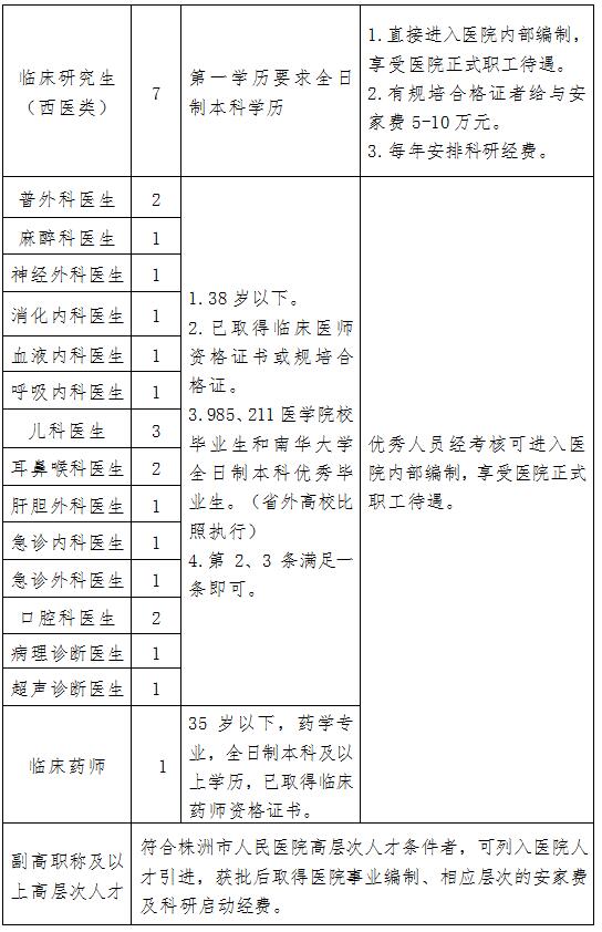 株洲市人才网最新招聘动态深度解析