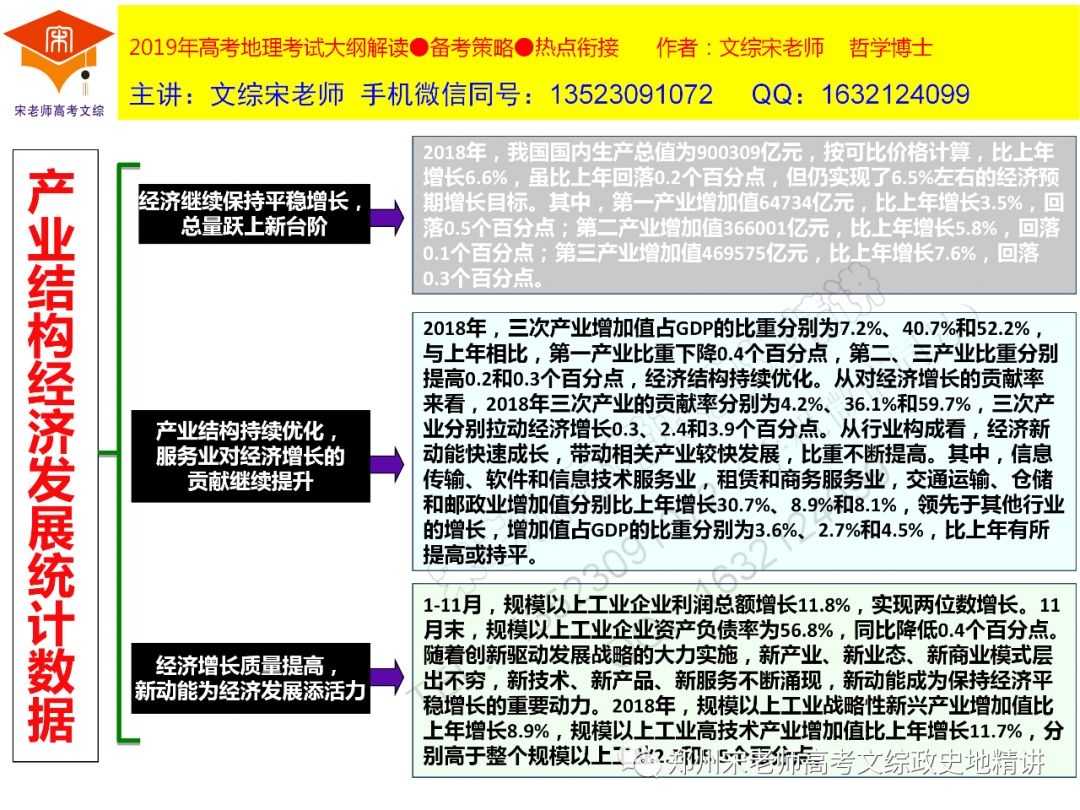 自考网考试大纲解析与备考策略