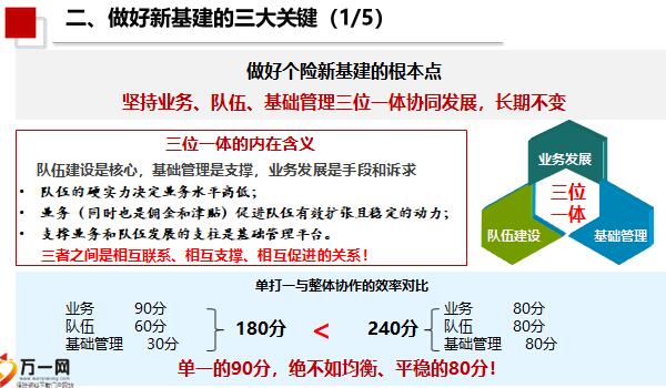 关于专升本预约，探索更高教育的路径与策略