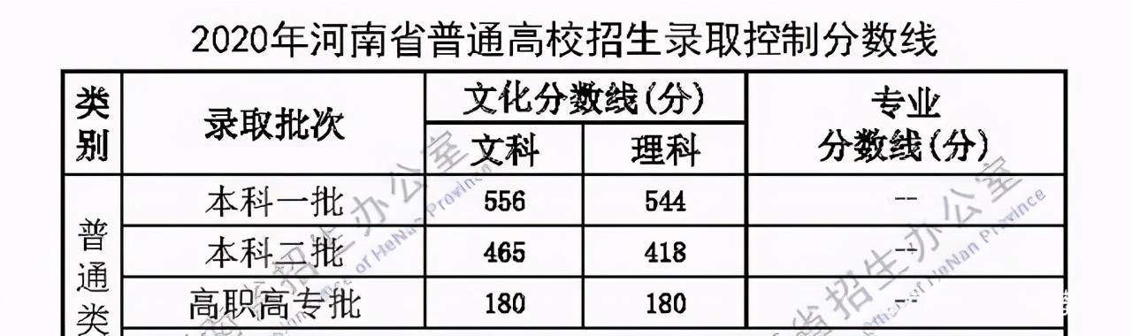 专升本能否报考一本大学，解析与探讨