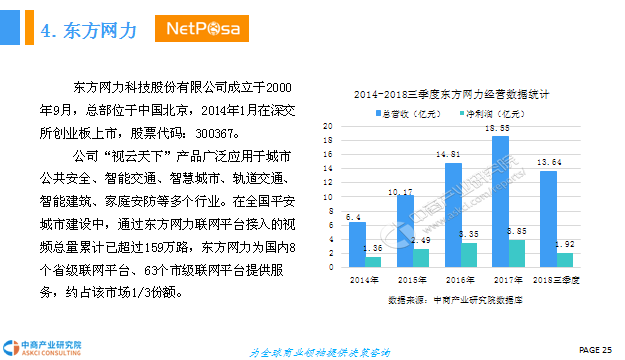 邹平市人才市场招聘现状与发展趋势探讨