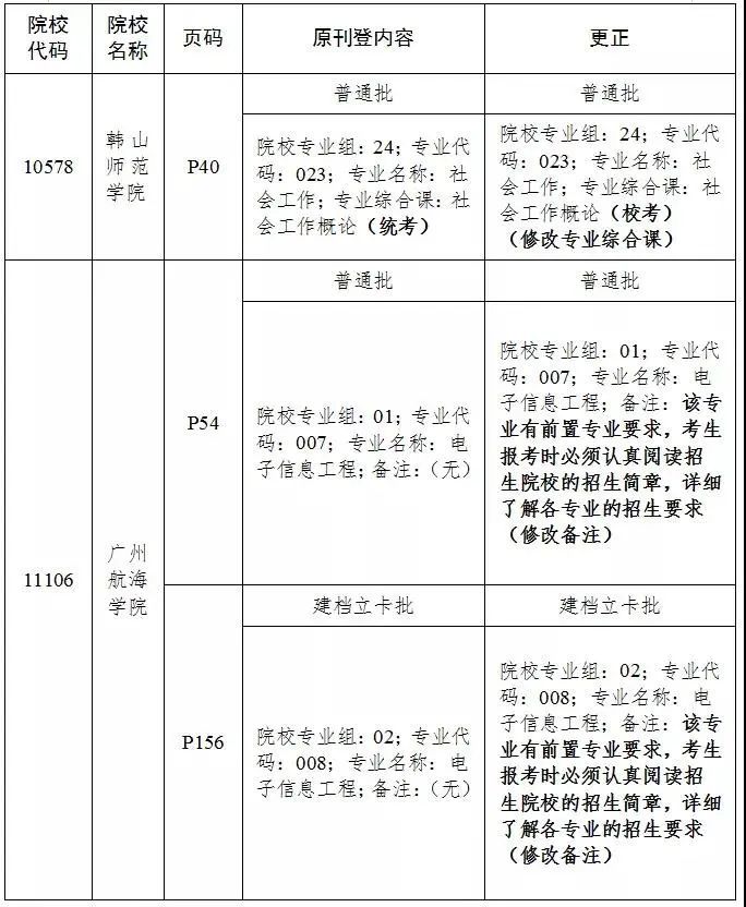 专升本考硕，深化教育路径与提升职业竞争力的关键