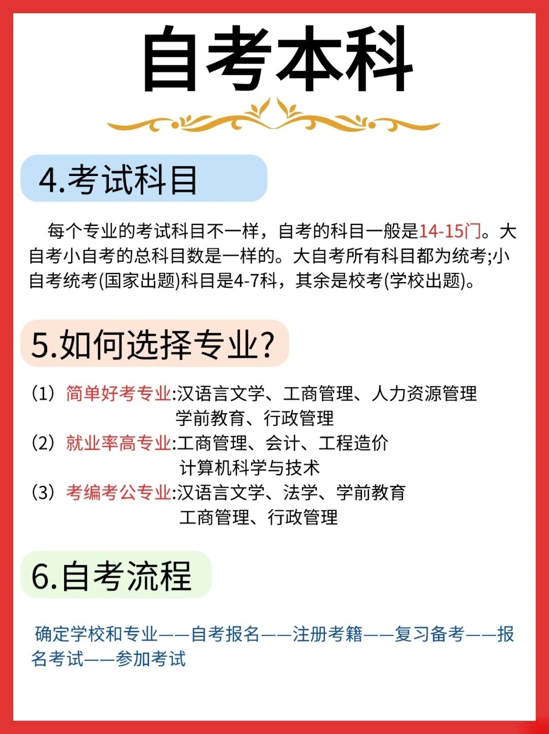 武汉市自考网的发展与影响