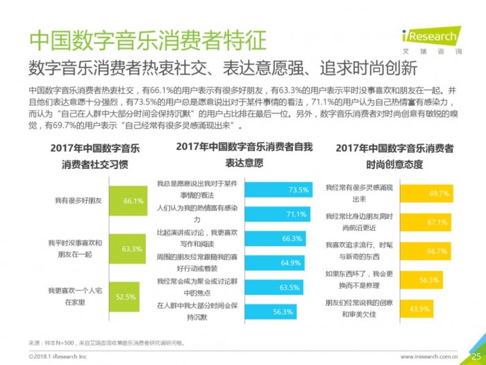 最新DJ网站推荐大全，音乐爱好者的首选之地