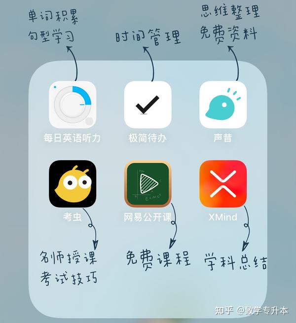 专升本词汇App，助力词汇学习，轻松实现学历晋升