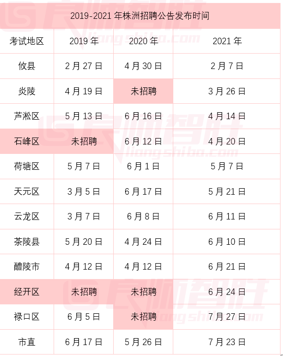 株洲人气人才网最新招聘动态，人才与机遇的交汇点