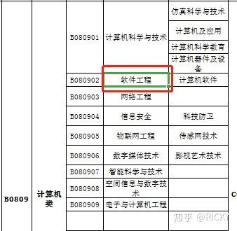 淄博公务员报考条件要求详解