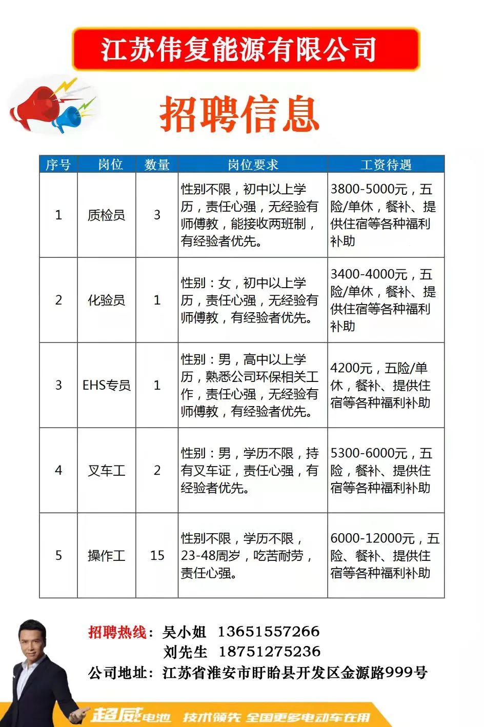 诸暨互联人才招聘信息网——连接人才与机遇的桥梁