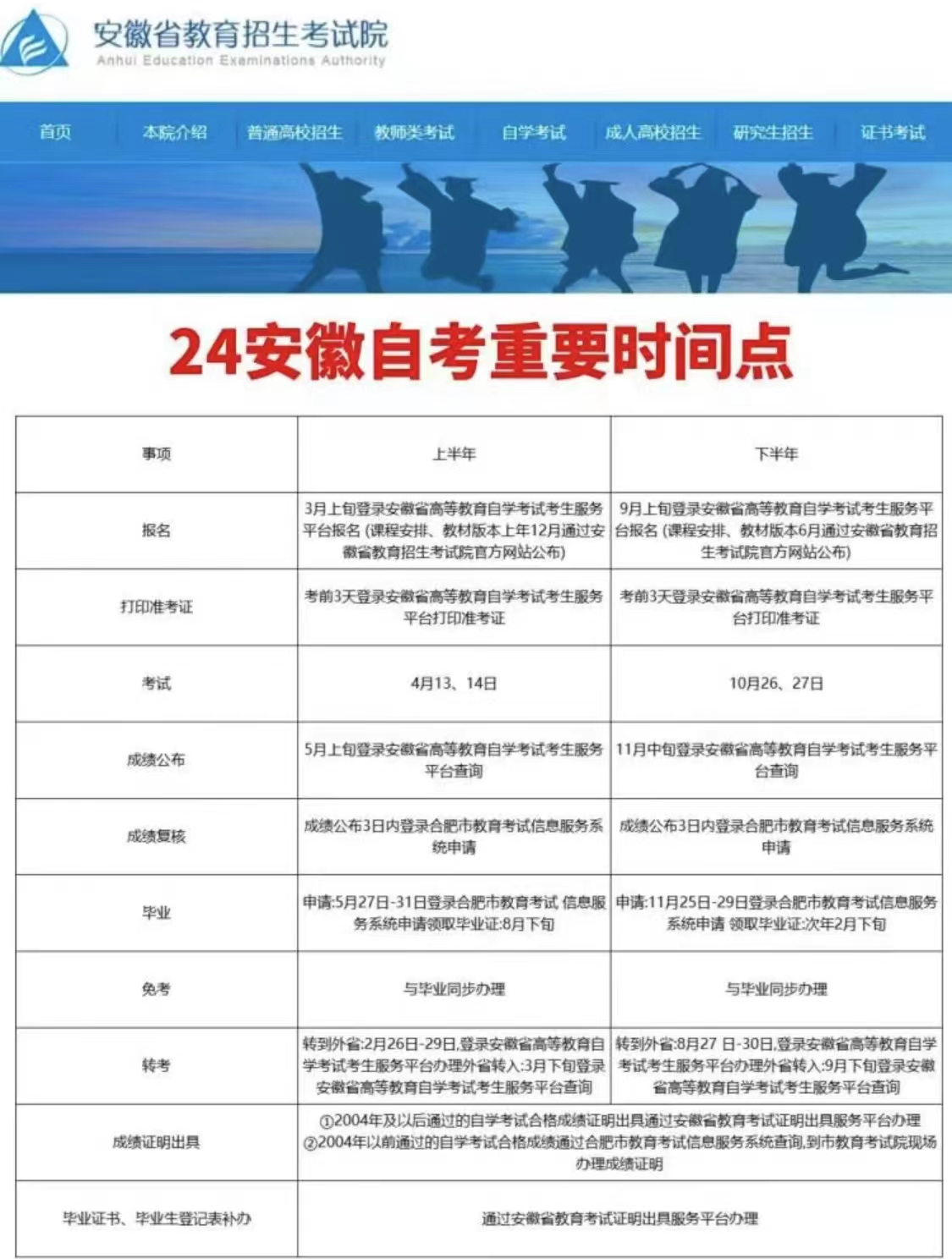 自考网官网安徽，探索与启示