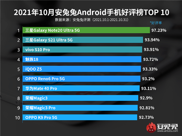 最新DJ网站排名榜单，音乐潮流的风向标