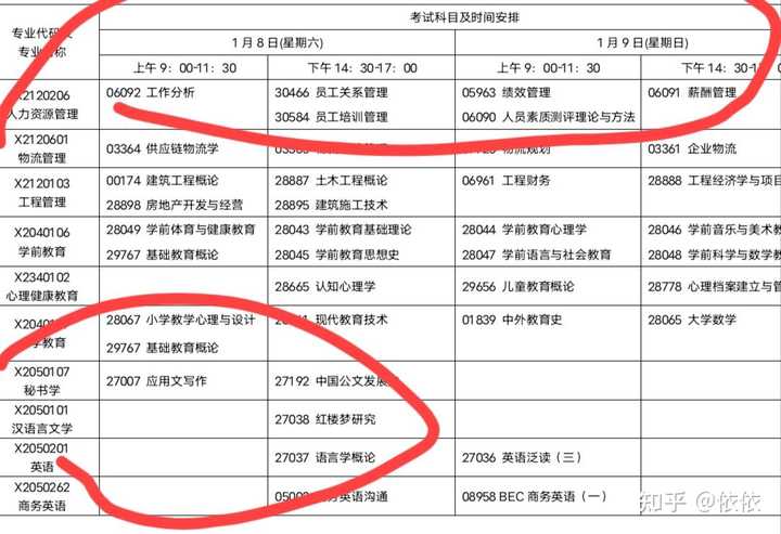 自考网靠不靠谱，深度探讨与全面解析