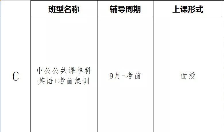 专升本B班，挑战与机遇并存的学习之旅