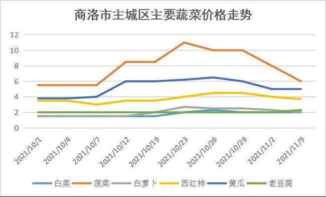 装饰不锈钢管今日价格，市场走势与影响因素分析