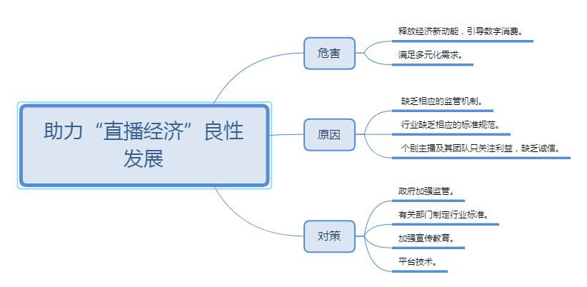 自学考试网湖北，助力湖北学子实现自我提升的重要平台