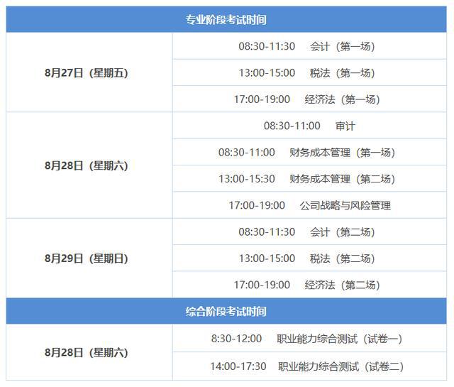 自考网注册了2个帐户，探索与体验