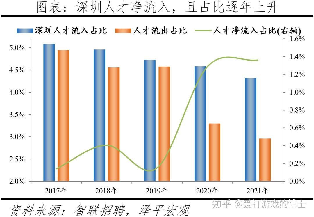 卓博人才网站哪个好，深度探讨与比较分析