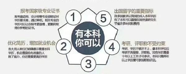 专升本补习，助力你实现学历升级的途径