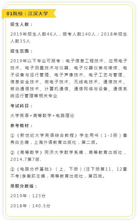 关于专升本政审的相关解读