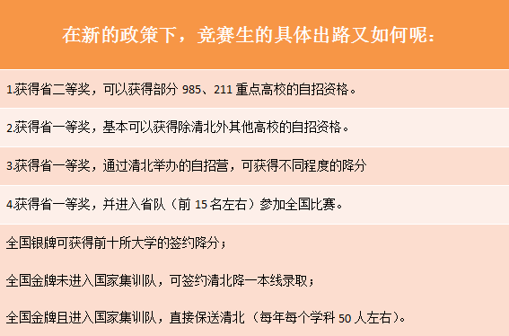 专升本有保送名额吗，解析与探讨