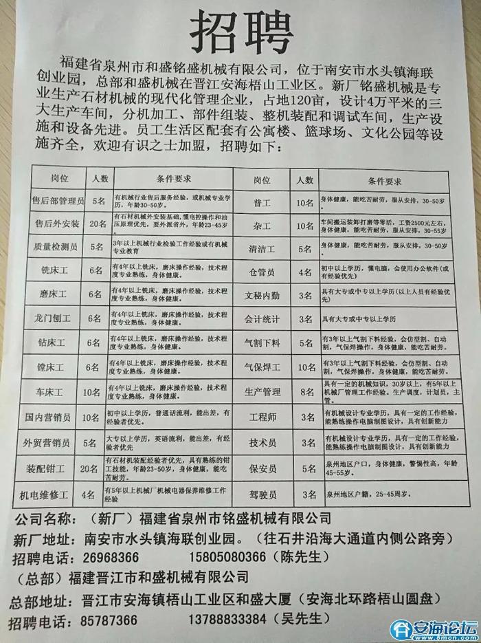 诸暨厂房招工最新招聘信息概览