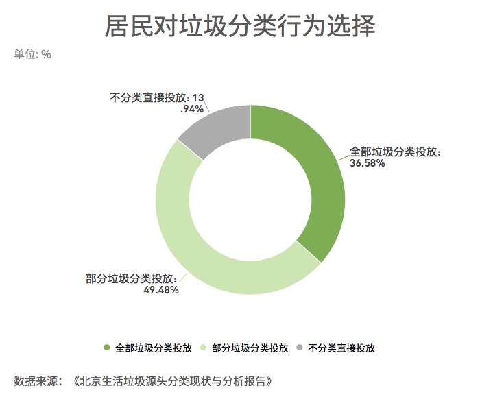 自考网系统好垃圾，用户体验与问题分析