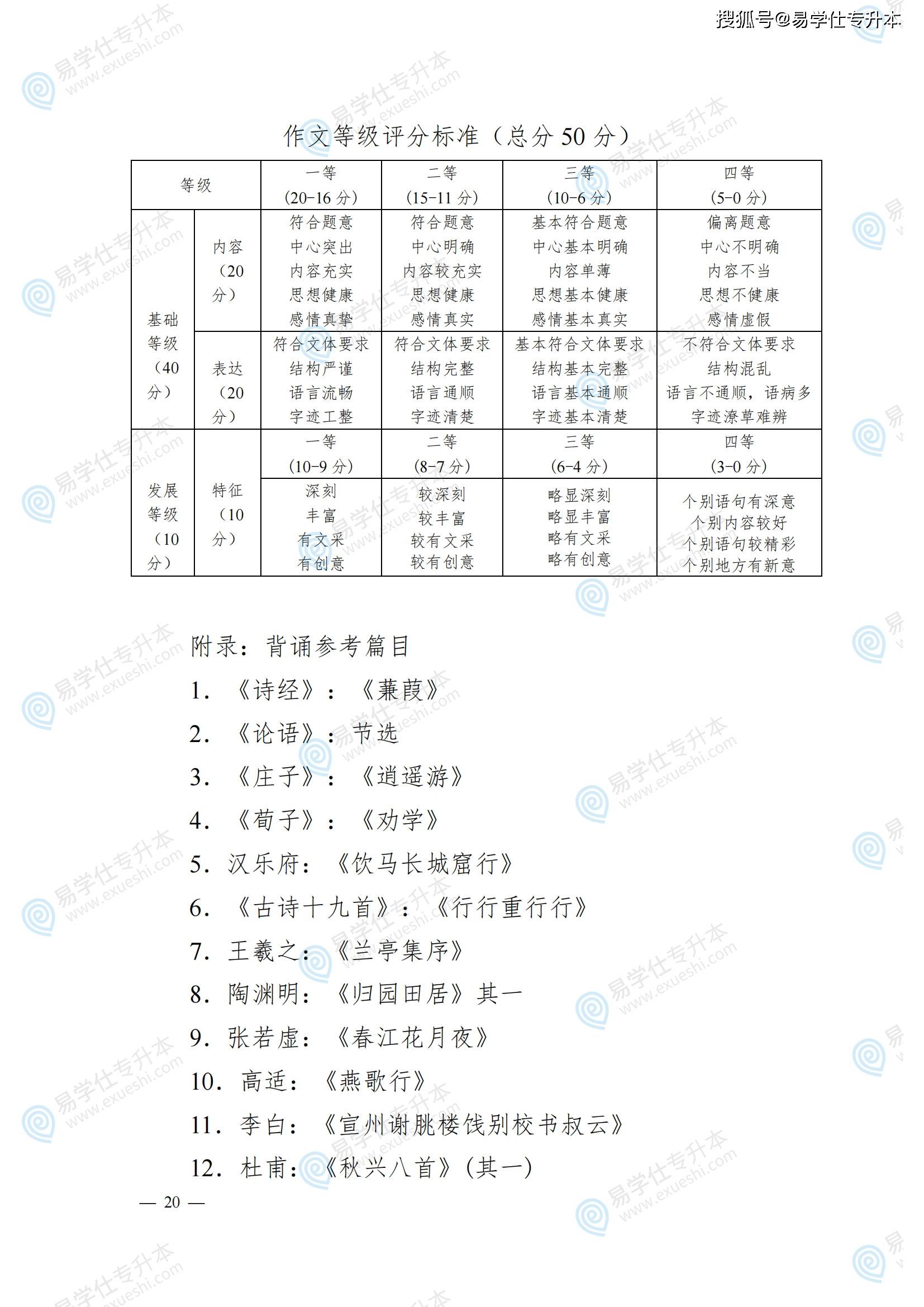 关于专升本统考要求的深度解析