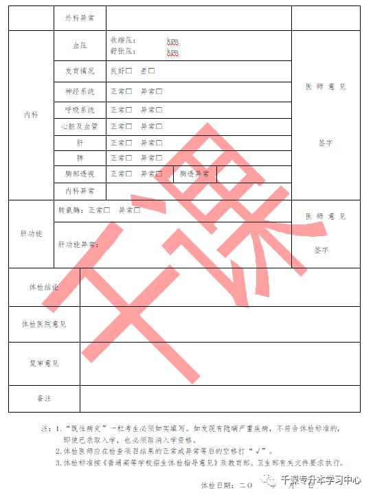 关于专升本报名序号的解析与指导