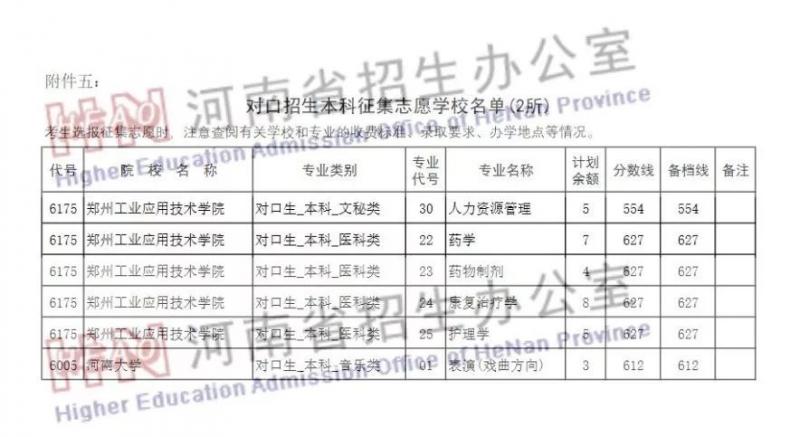 关于专升本截止时间的探讨