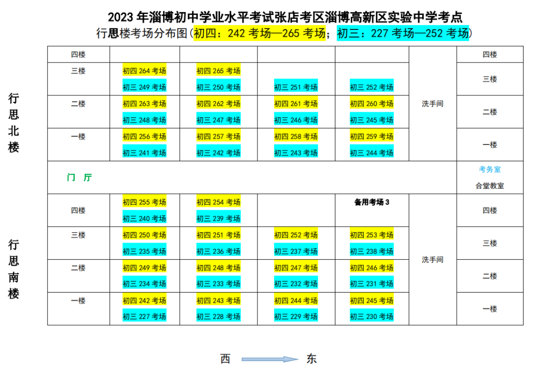 淄博中学生等级考试网，助力学生成长的在线平台