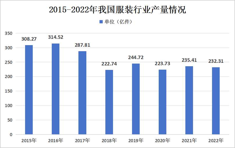 珠绣招工最新招聘信息及行业发展趋势分析