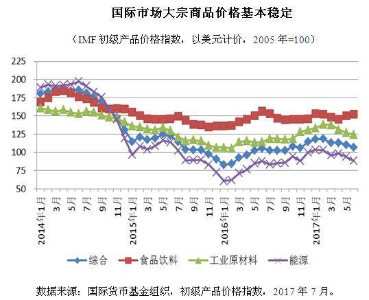 遵义今日钢材价格，市场走势与影响因素分析