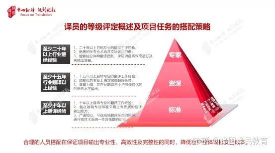 自考网靠谱么？深度解析自考网的可信度与影响