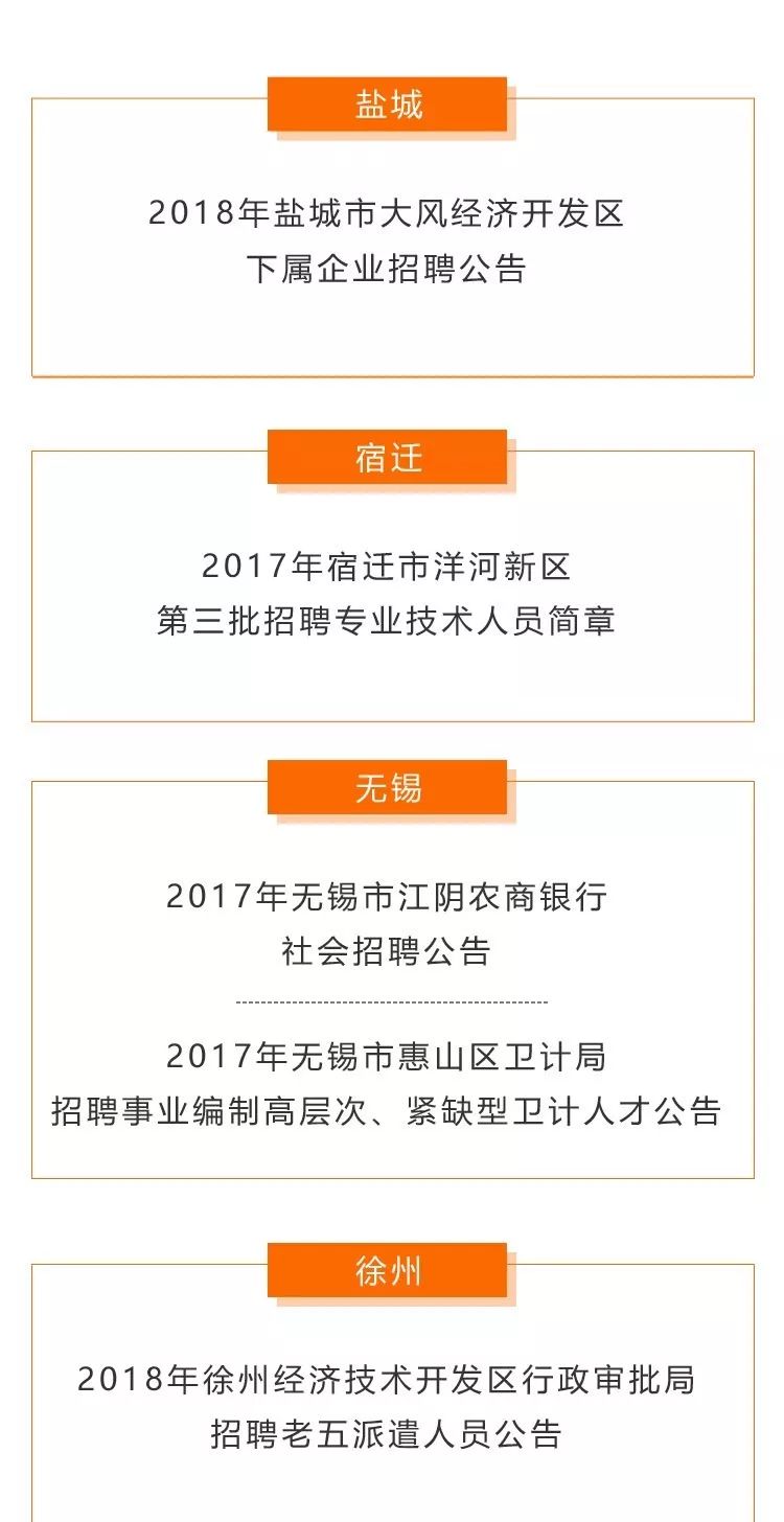 住建集团人才招聘信息网——搭建人才与企业的桥梁