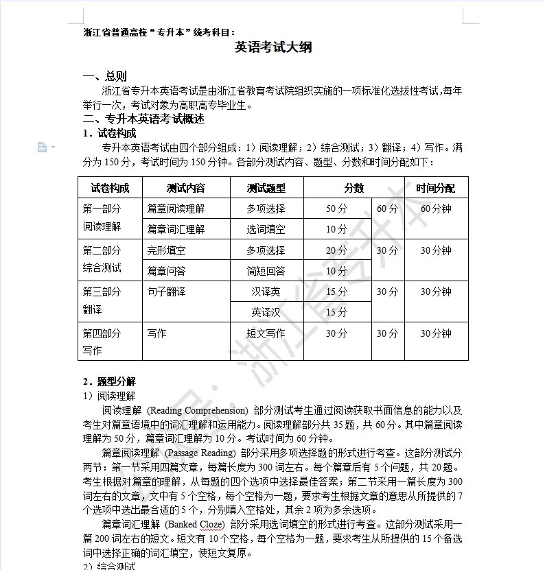 专升本英语考试内容详解