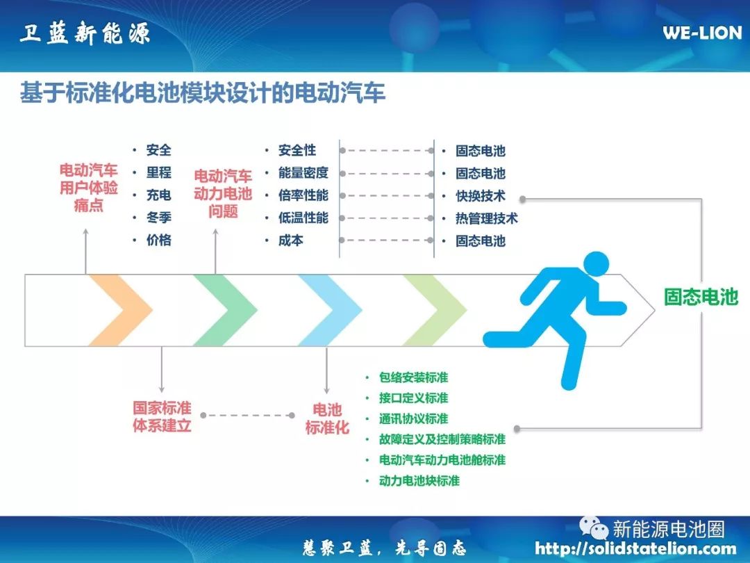 专升本半托管，助力学历提升的新路径