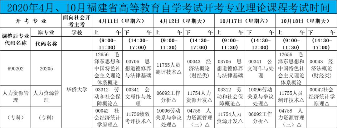 自学考试网，探索其多元功能与资源丰富性