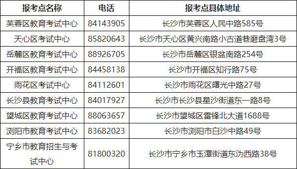 湖南自考网上报名官方网，一站式解决自考报名的便捷渠道