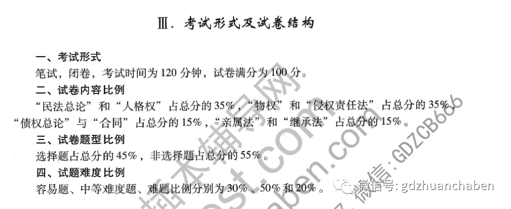 专升本考试题型及分值分析