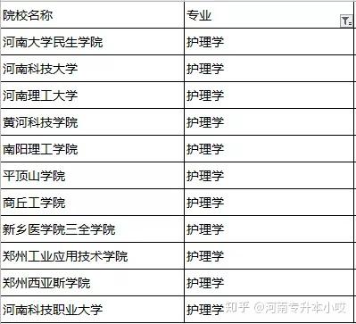 专升本是否需要报辅导班，深度解析与选择建议