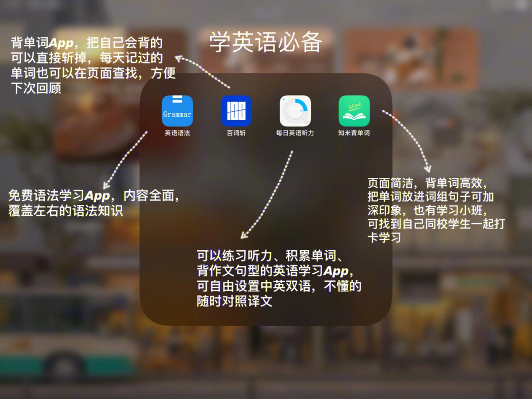 专升本题库app，助力学子实现学历晋升梦想的关键工具