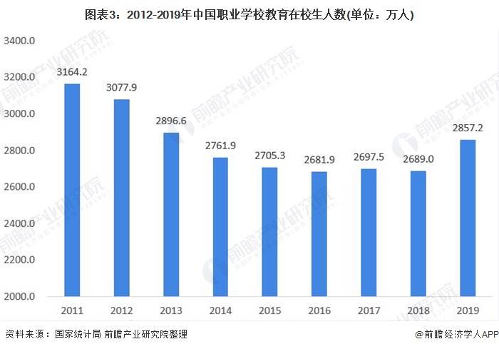 最新木业人才招聘信息及行业趋势分析