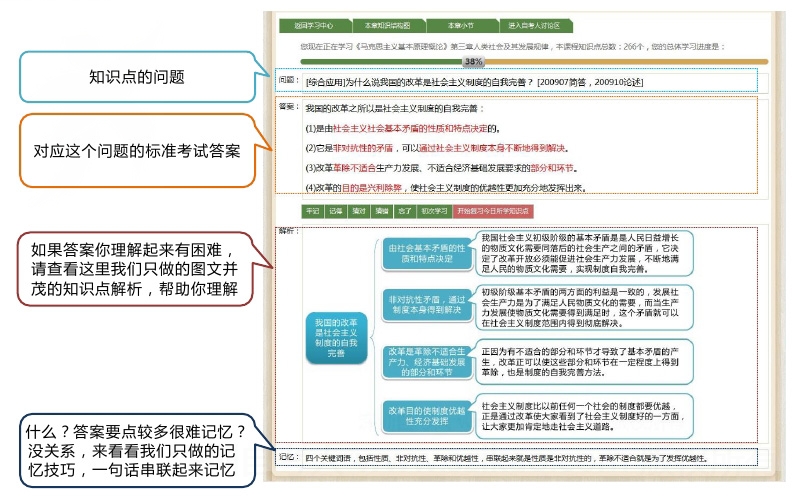 自考网资料哪里买，全面解析你的学习需求与购买途径