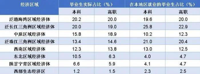 珠三角人才网手机版——连接企业与人才的桥梁