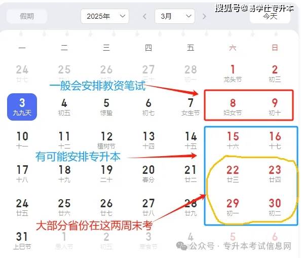 关于专升本考试日期的深度解析