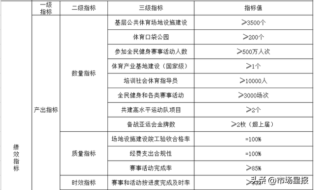 自考网座位表的重要性及其管理策略