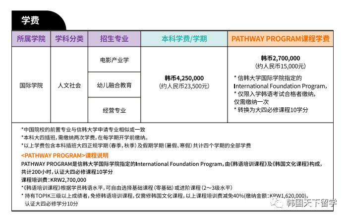 专升本韩国插班，探索与机遇